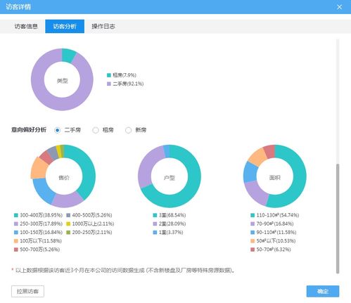 直播代運營推薦找達客智選平臺,直播代運營 只咨詢達客智選平臺  第1張