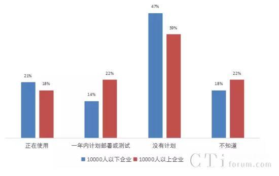 直播代運營藍(lán)海市場,直播代運營藍(lán)海市場(藍(lán)鯨直播運營是真的嗎)  第2張