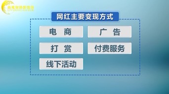 直播代運(yùn)營認(rèn)證達(dá)客智選平臺,直播電商 問~達(dá)客智選平臺口碑好  第4張