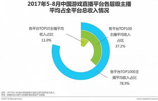 直播賣貨代運營團隊,代直播業(yè)務(直播帶貨公司)  第1張