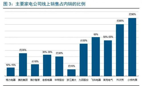 直播賣貨代運營團隊,代直播業(yè)務(直播帶貨公司)  第2張