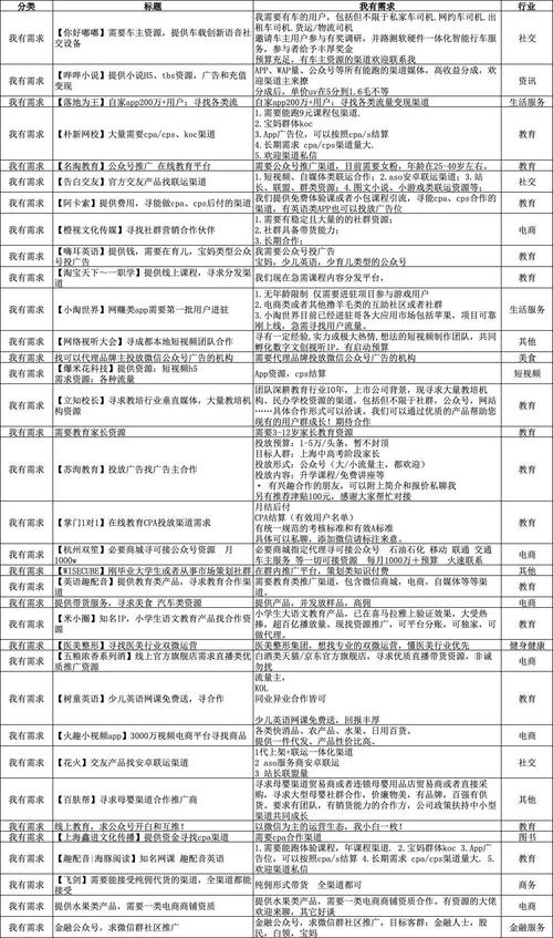 直播帶貨代運營合同,直播帶貨合作流程(直播帶貨代運營收費)  第4張