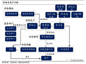 直播帶貨代運(yùn)營(yíng)流程,帶貨直播平臺(tái)有哪些流程(直播帶貨基本流程)  第1張