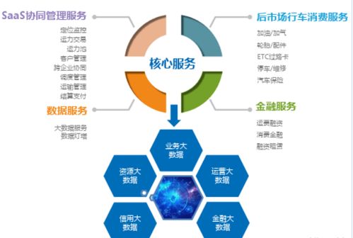 直播帶貨代運(yùn)營(yíng)流程,帶貨直播平臺(tái)有哪些流程(直播帶貨基本流程)  第4張