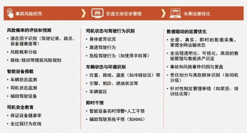 直播帶貨代運(yùn)營(yíng)流程,帶貨直播平臺(tái)有哪些流程(直播帶貨基本流程)  第3張