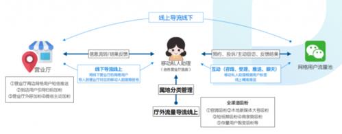 直播帶貨找代運(yùn)營,直播帶貨運(yùn)營公司(直播帶貨平臺公司)  第1張