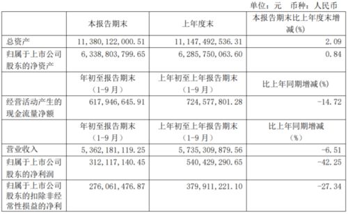 直播平臺代運營有哪些,直播平臺代運營有哪些(直播代運營服務(wù))  第1張