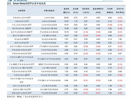 直播平臺代運營的費用,直播代運營收費多少(做一個直播平臺需要多少費用)  第3張