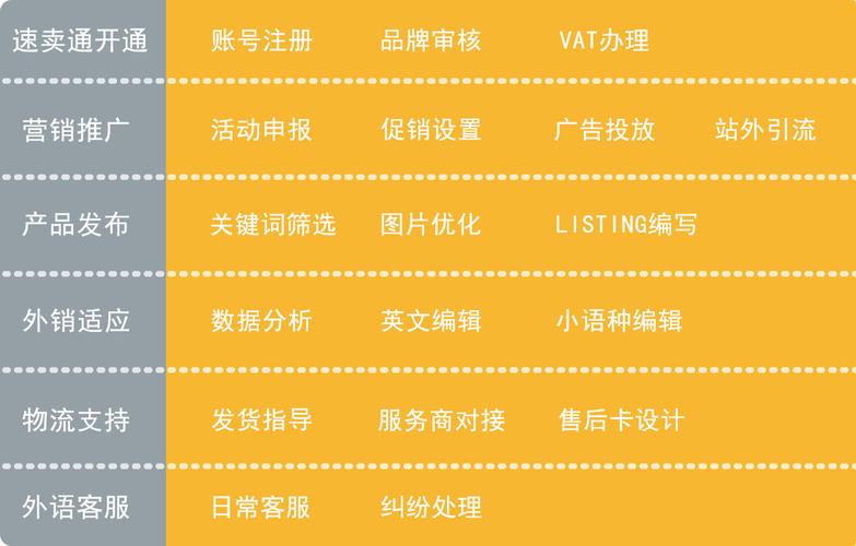 直播間代運營可靠嗎,直播代運營收費多少(直播間代運營可靠嗎,直播代運營收費多少合理)  第4張