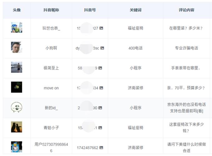 食品類直播代運營傭金,直播帶貨傭金(直播賣貨傭金合作)  第2張